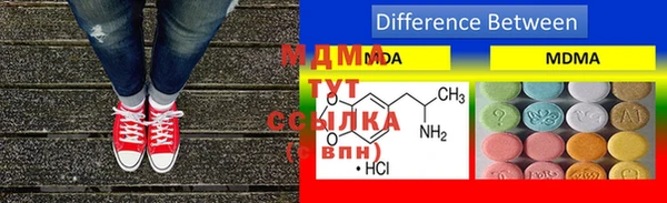 эйфоретик Кинешма